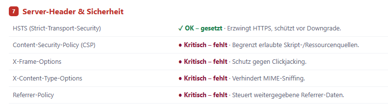 Beispiel aus einem Website-Check-Bericht: Detailanalyse zu Server-Headern wie HSTS, Content-Security-Policy und X-Frame-Options mit jeweiligem Status.